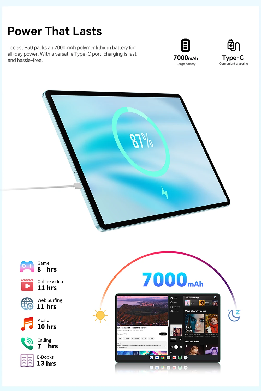 2026 Teclast P50 Tablet 11 Inch HD IPS Display, 12GB RAM(4GB +8GB) 128GB ROM Unisoc T606 Octa Core Processor Android 16 Dual Band WiFi Bluetooth 5.0 7000mAh Type-C 13MP+ 5MP Portable Learning Entertainment Tablet PC For Students Daily Work Video Gaming