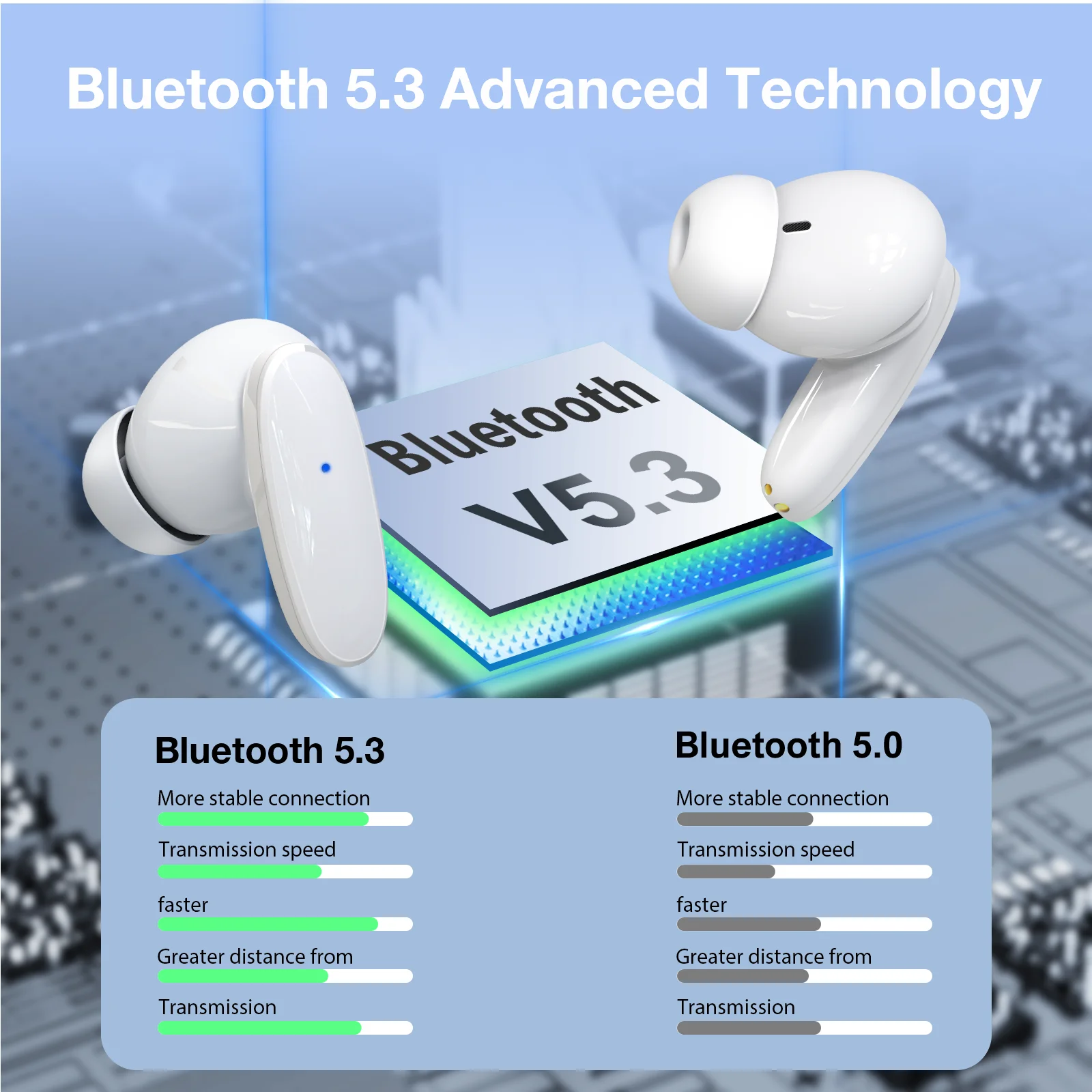 سماعات أذن لاسلكية 1HORA AUT205 عمر بطارية طويل بلوتوث 5.3 سماعة أذن شحن من النوع C متوافقة مع IOS/Android