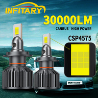 Infitary High Power 110W H7 LED Headlight H4 Lamp Bulb for Car H1 H11 HB3 9005 HB4 9006 CANBUS Lights for Vehicles 12V Headlamp