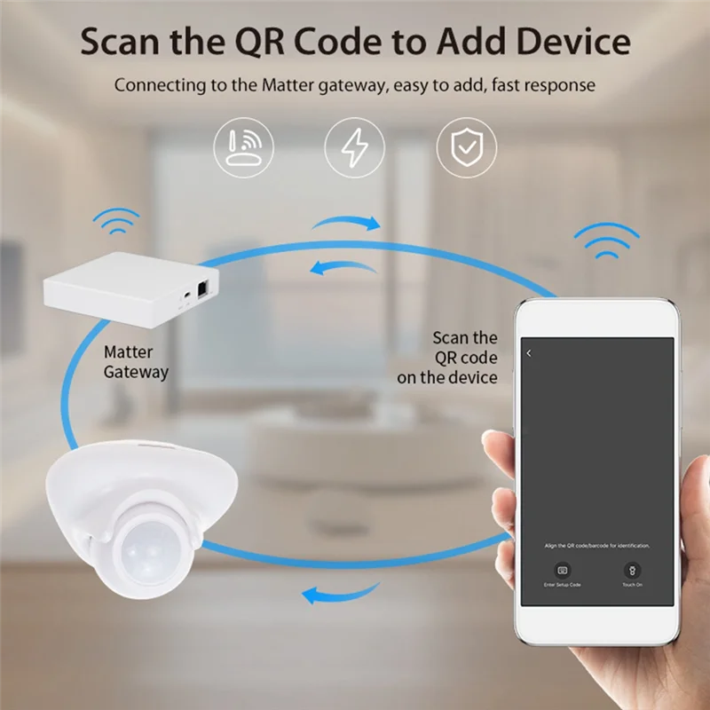 ABSQ-Tuya Smart Home Automation Hub Thread Matter Motion Detector อินฟราเรด Human Presence Sensor