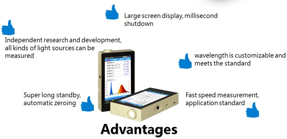 Instrumento óptico de scintilación portátil OHSP350