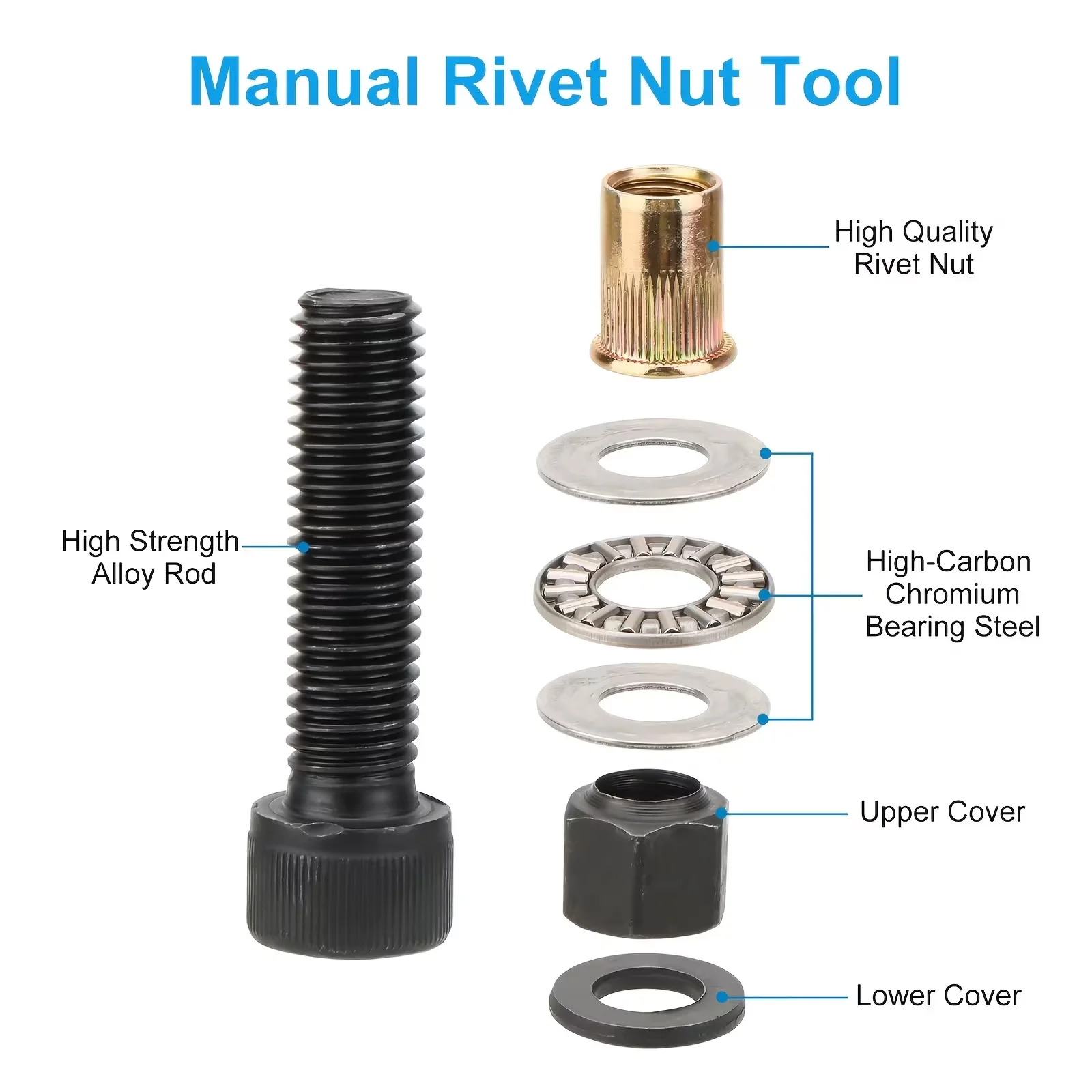 7Pcs M3-M12 Carbon Steel Rivet Nut Tool Kit - Manual Wrench & Drill Compatible for Auto Repair Shelving Blind Rivet Installation