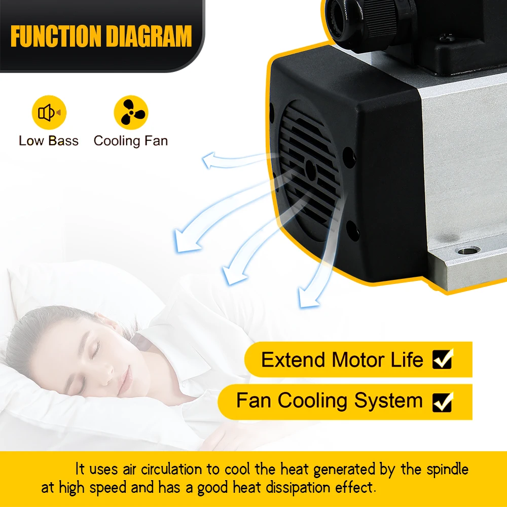 3.5KW ER20 220VSquare يطير حافة صندوق وصلات المغزل 18000 دورة في الدقيقة محرك تحمل كوليت مجموعة للحفر باستخدام الحاسب الآلي #4