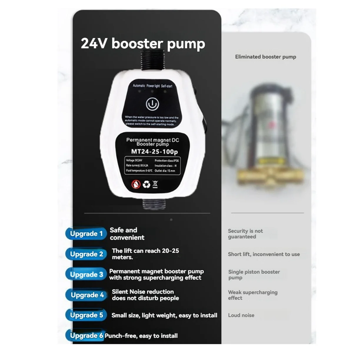 

New Booster Pump Intelligent Sensing Energy Saving 25L Large Water Pressure Booster Pump 100Pa Low Noise Booster Pump (EU)
