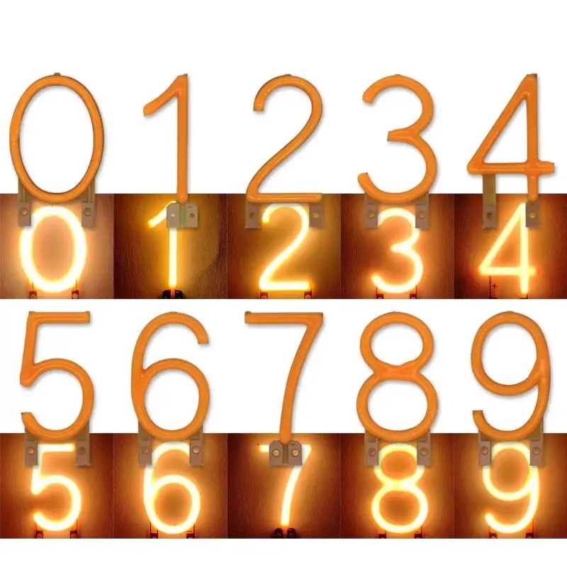 Number 0/1/2/3/4/5/…