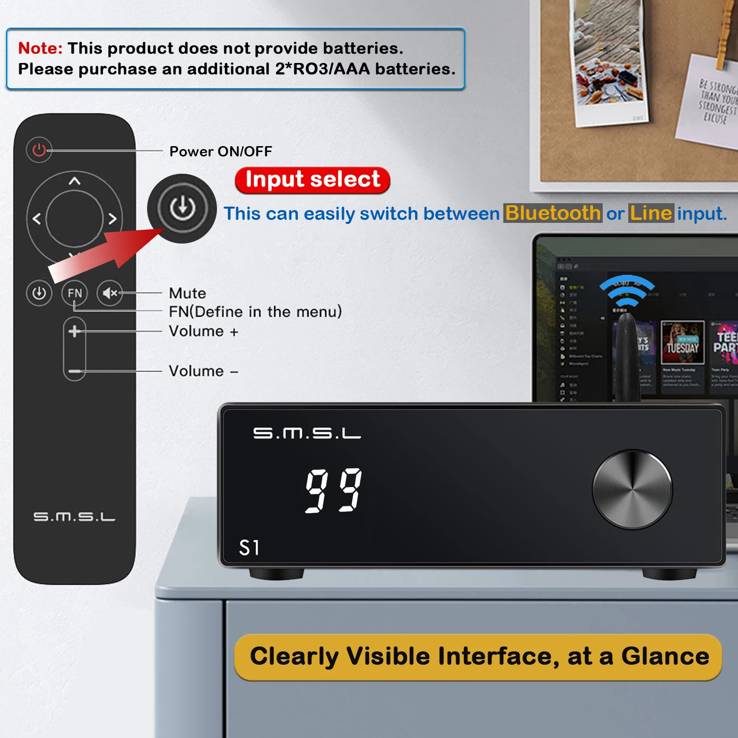 SMSL S1 HiFi Audio Amplifier Portable Amp Chip TPA3116*2 100Wx2 Mini D AMP Receiver Support Bluetooth 5.0 With Remote control