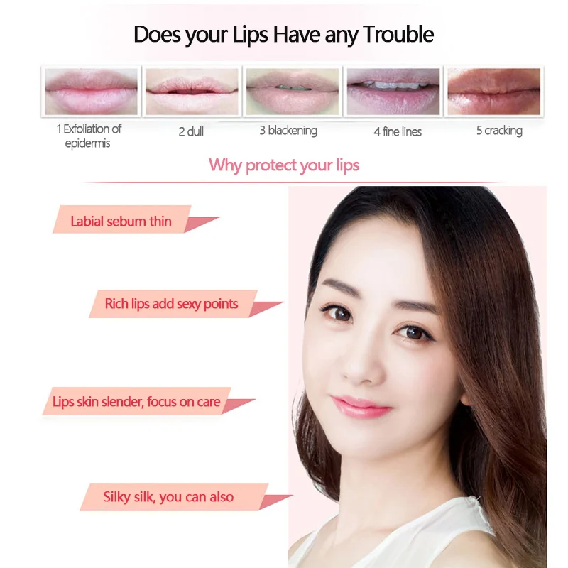 Nourishes Lips Transparent Lip Care Warm Popular Nourishing Moisturizing Lip Balm Innovative Lasting Warm Color Change Lip Gloss