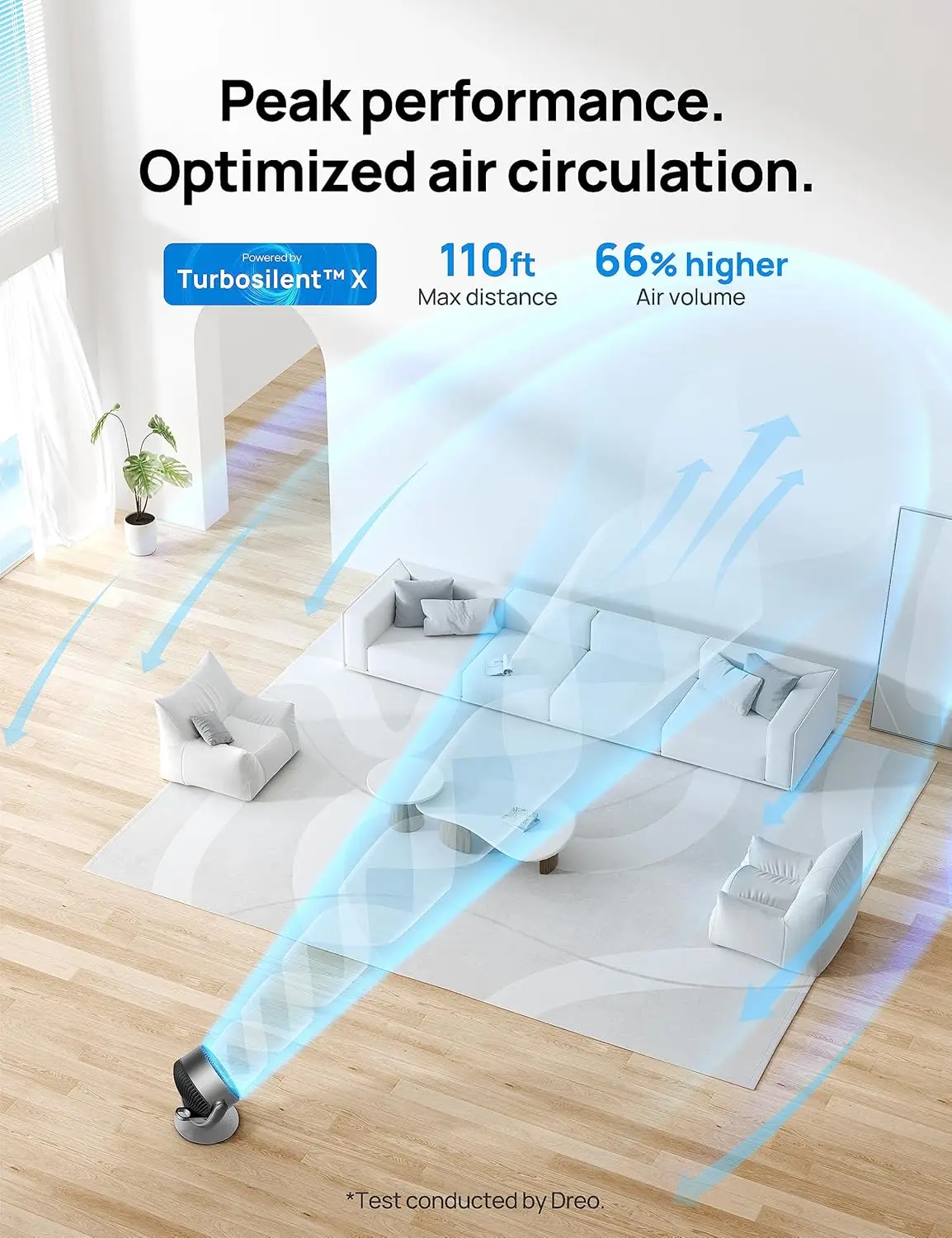 16 Inch 25dB Quiet Smart Fans for Bedroom, DC Room Fan with Remote, 120°+120° Oscillating Fan, 6 Modes, 9 Speeds image 3