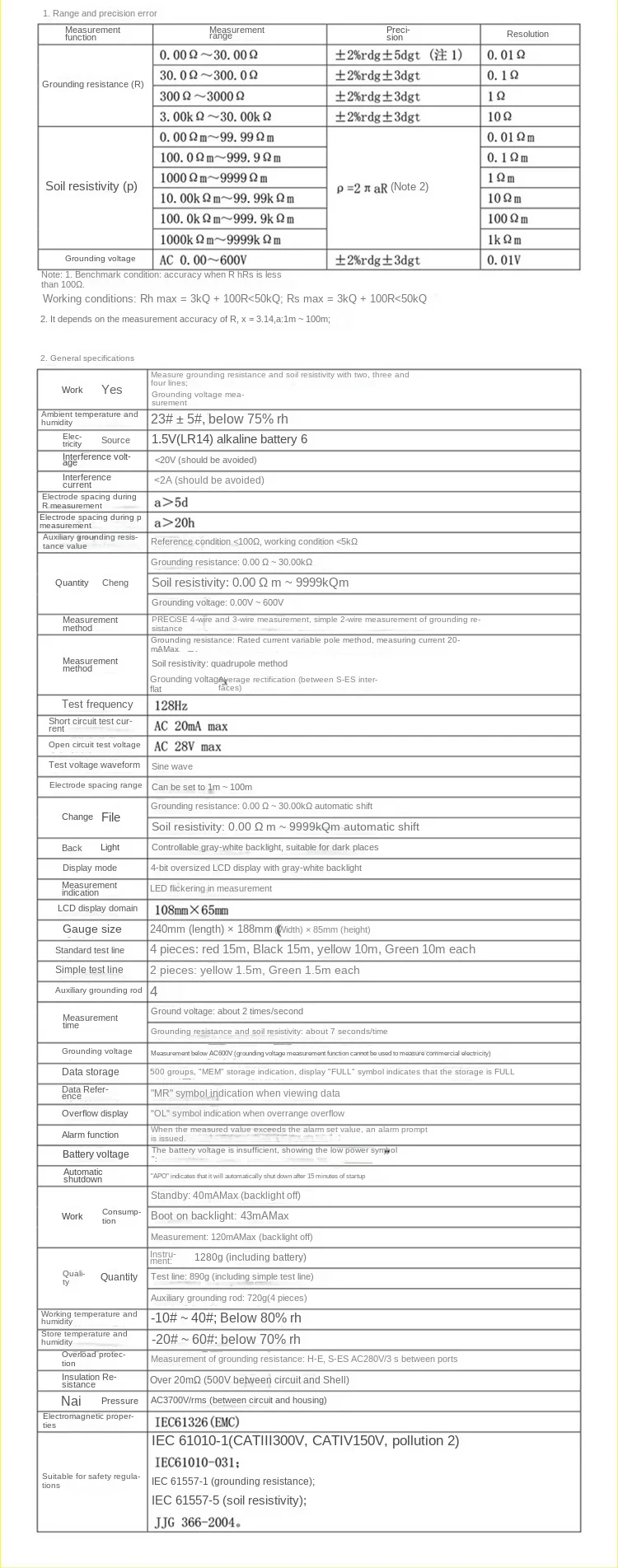 Soil resistivity tester Current 20mA Resolution 0.01Ω Lightning protection detection instruments and equipment Total instruments