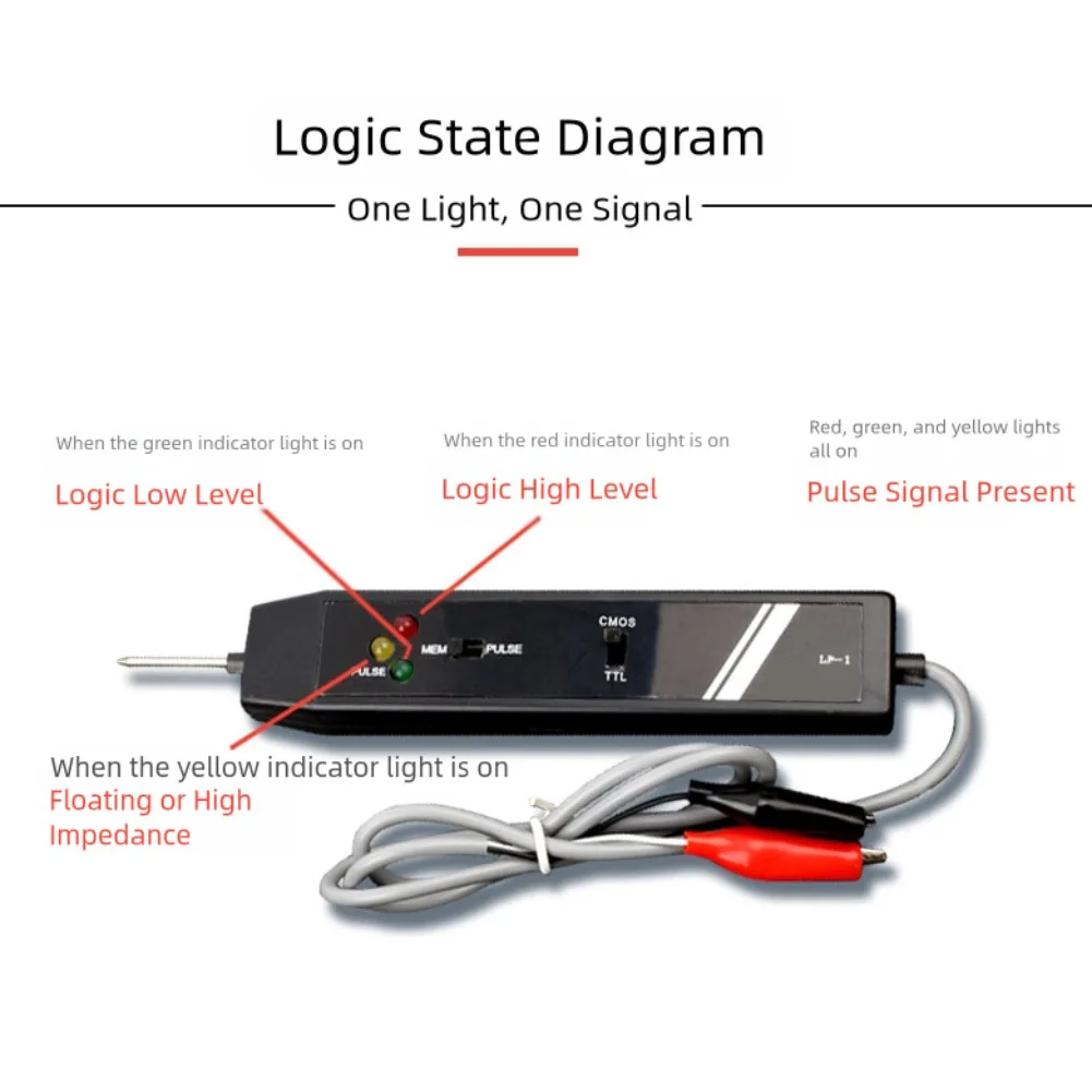 LP-1 مسبار المنطق متعدد الوظائف استجابة عالية التردد DTL CMOS ملحقات اختبار منطق الذاكرة النبضية #3