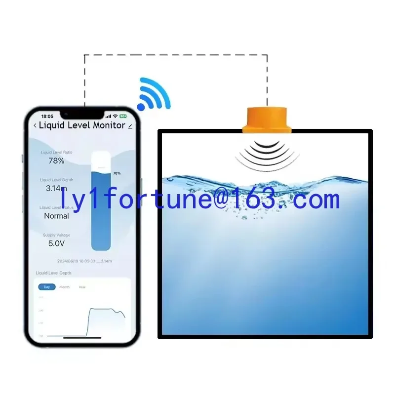 New Liquid Level Smart Life Tuya Application Water Level Gauge Wifi Remote Digital Controller Water Tank Sensor ME201W