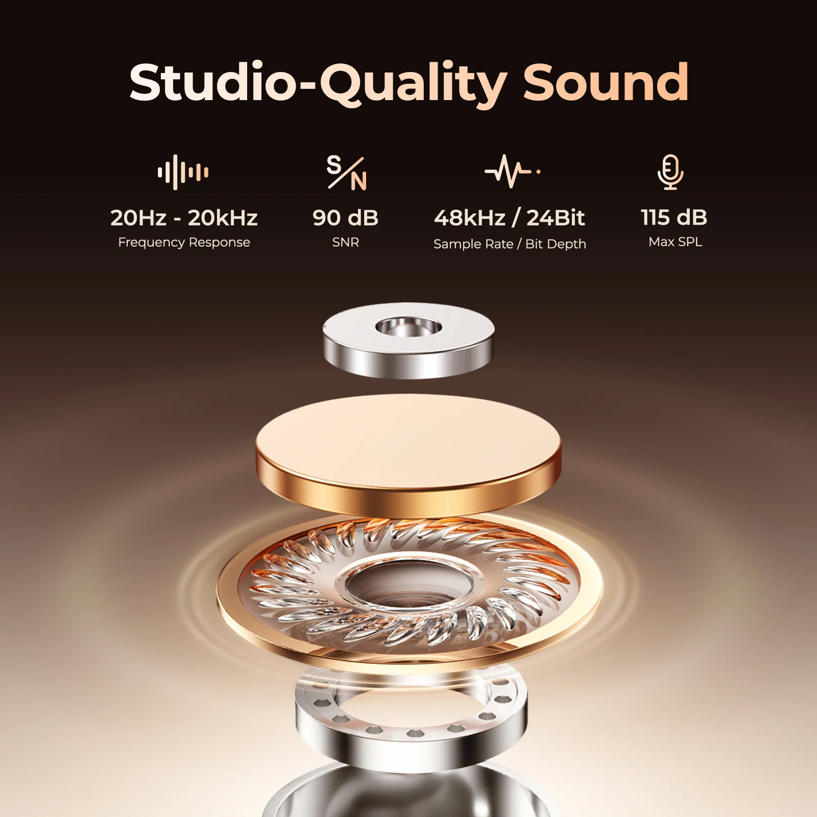 Saramonic Mix Wireless Lavalier Microphone for iPhone 15/16 Type-C Devices Android DSLR Cameras Video Recording Streaming Vlog