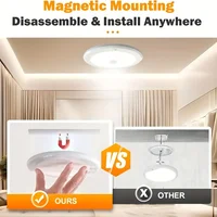 Magnetic PIR Motion Sensor LED Ceiling Light 2.5W 250lm Cool White Indoor Light For Living Room Bedroom Hallway Office Balcony 3