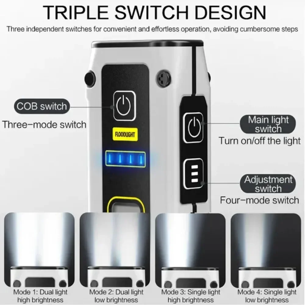 Magnetic Work Light Dual Source Emergency Outdoor Versatile Flashlight for Security and Self Defense