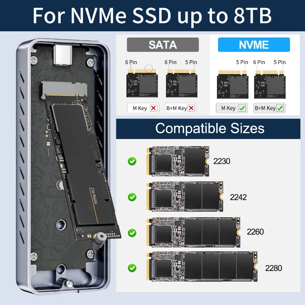 Imagem -02 - Estojo de Disco Rígido de Alumínio Externo Ssk M.2 Nvme Ssd Enclosure Usb 3.2 tipo c 20gbps Adaptador sem Ferramentas para pc