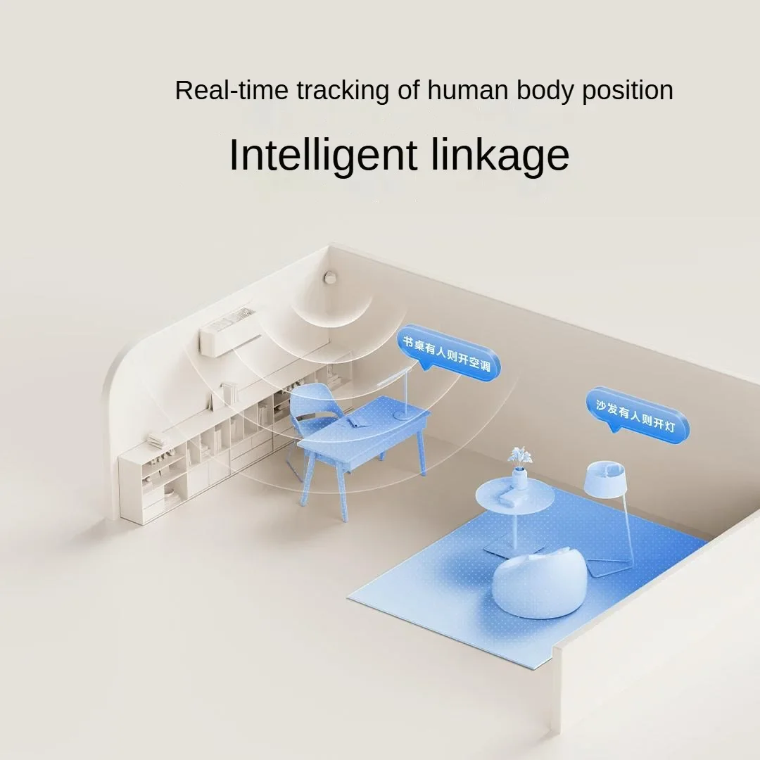 Original Xiaomi People in Sensor Pro High-performance millimeter wave radar body positioning tracking Support Mijia APP