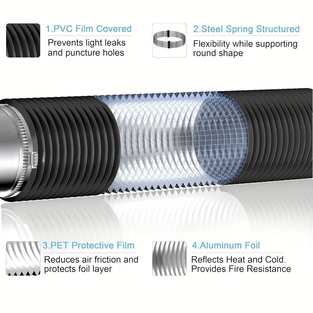 4-inch 5/25 foot non insulated flexible aluminum foil duct dryer ventilation hose without clamps for HVAC ventilation