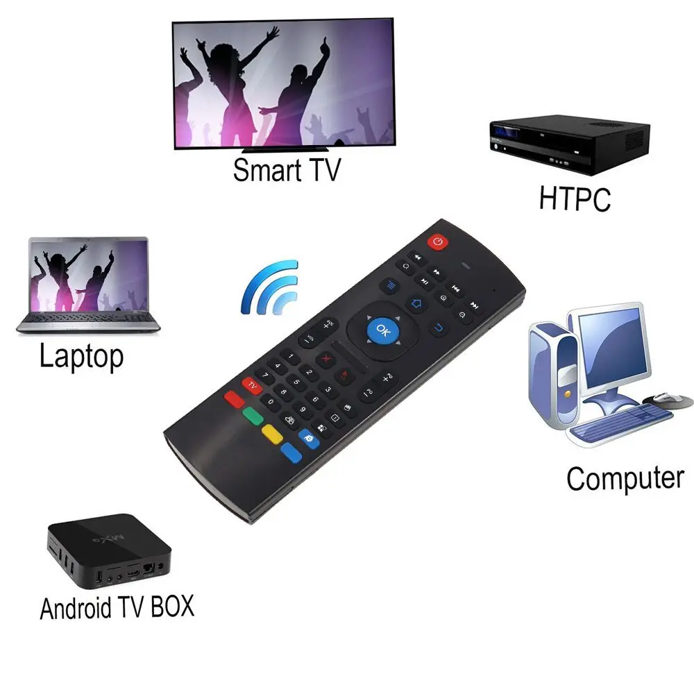 GloryStar-Control remoto de 2,4G, giroscopio Fly Air Mouse, Mini teclado inalámbrico de mano, aprendizaje IR para Android TV Box HTPC PC