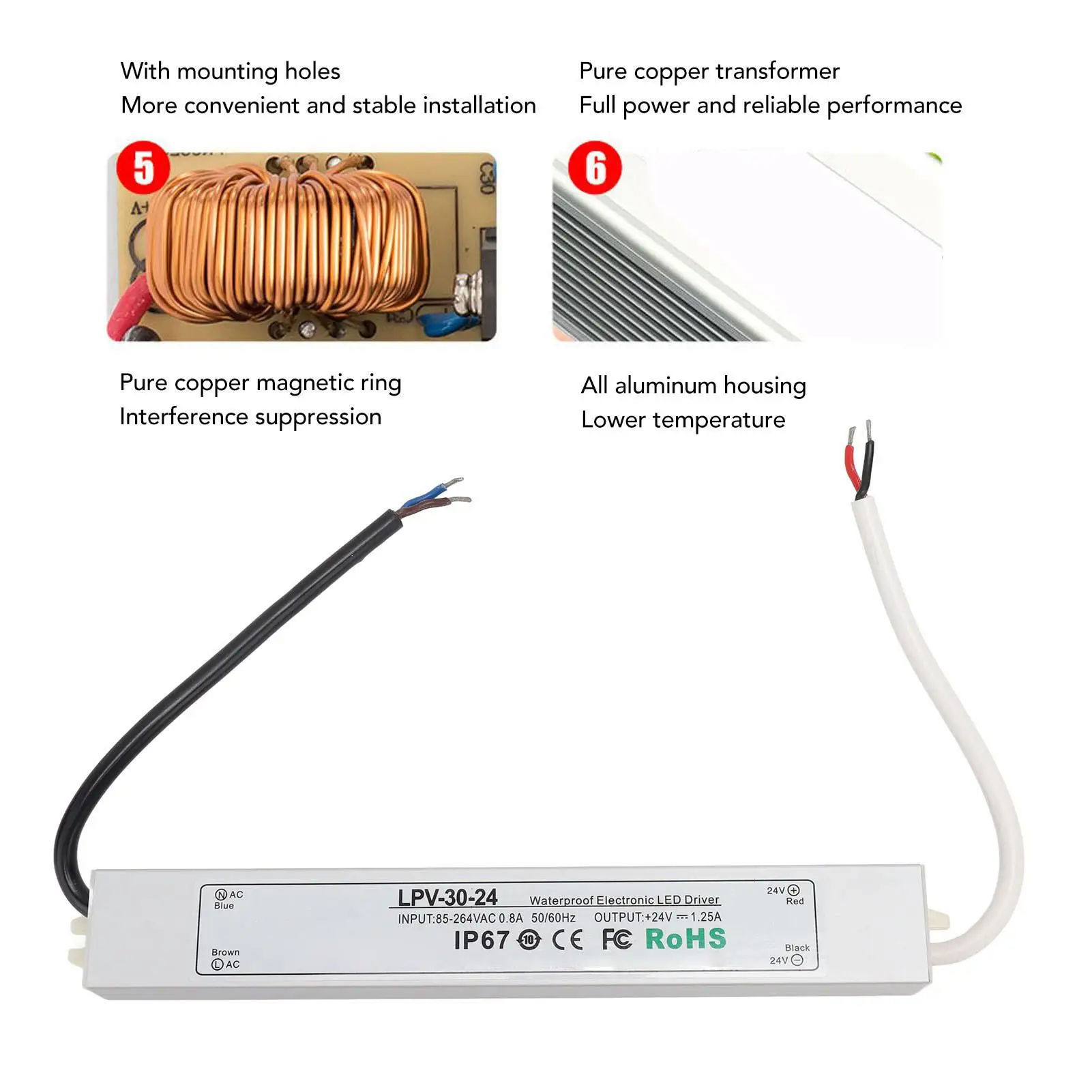 24V Waterproof LED Driver Power Supply Transformer for security Cameras - Interference-Free Output