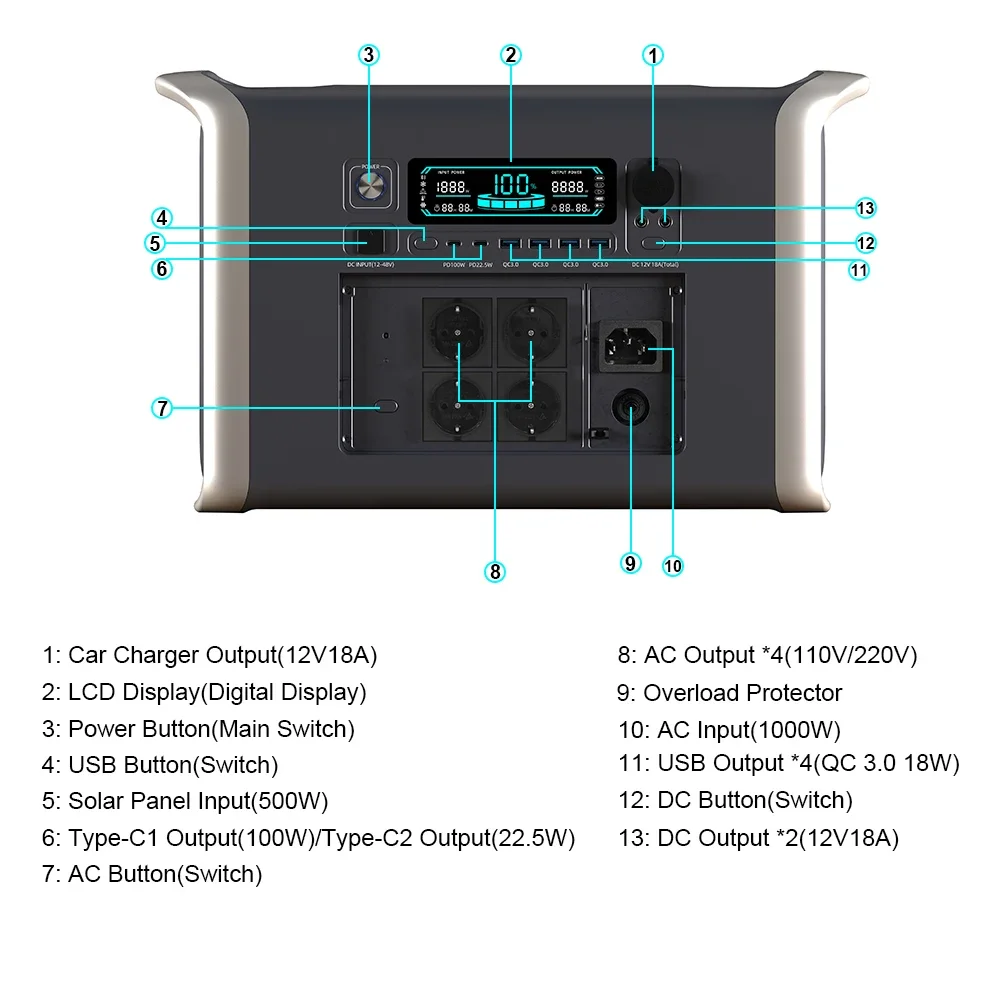 Sukflow Portable Power station 2048Wh 2600W Power Bank High-power 220V AC Outlets LiFePO4 Battery for Home Outdoors Camping RV