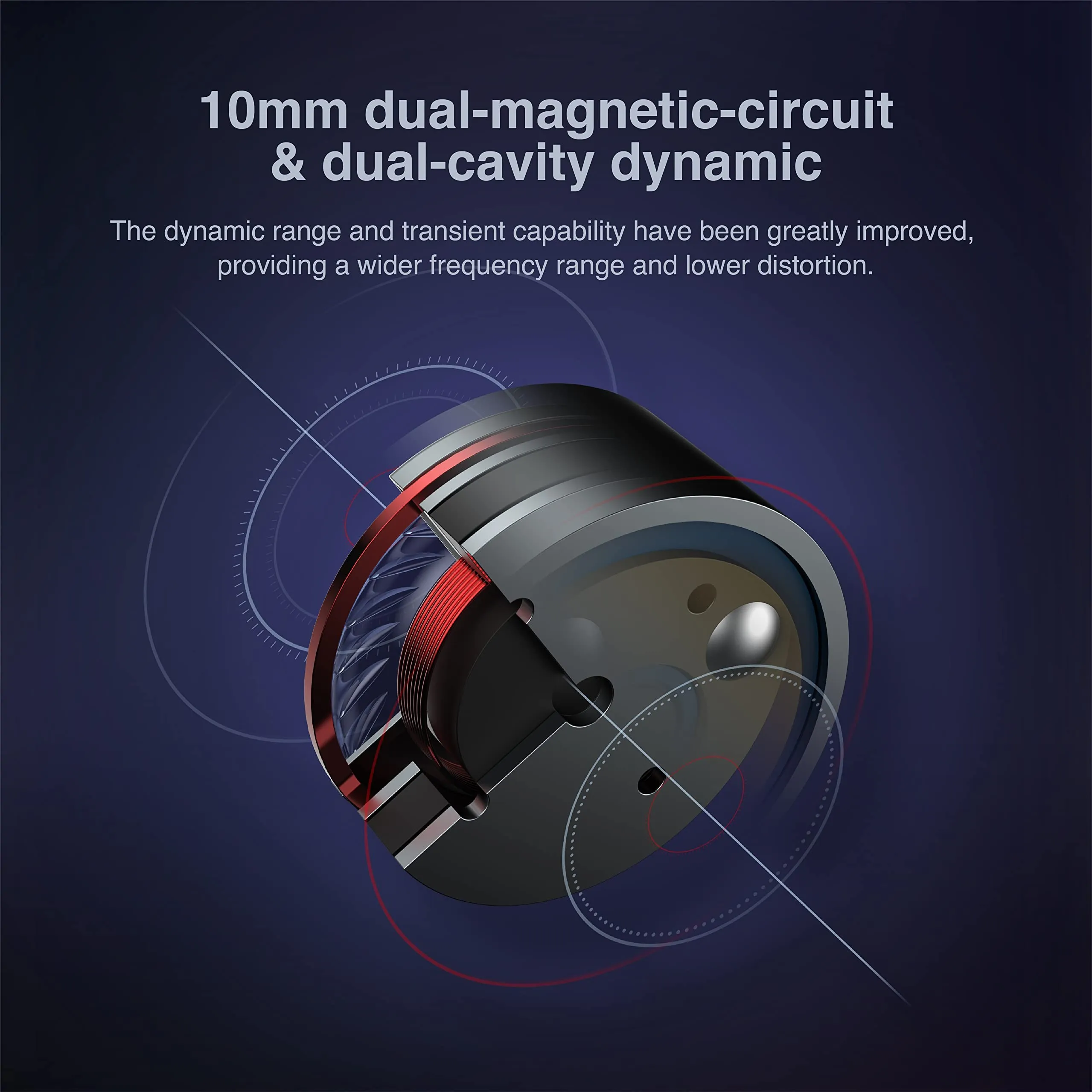 SIMGOT EA500 Hi-Res In Ear Monitor Headphone with Detachable Cable Dynamic Driver IEM Earphone HiFi Stereo Wired Earbuds