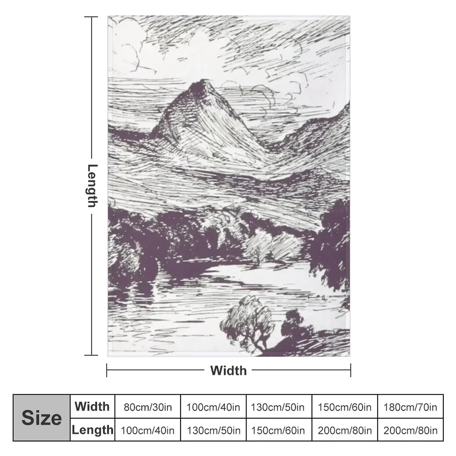 The Eildon Hills from the River Tweed Illustration by Owen Bowen 1896 Throw Blanket Bed linens Stuffeds for babies Blankets