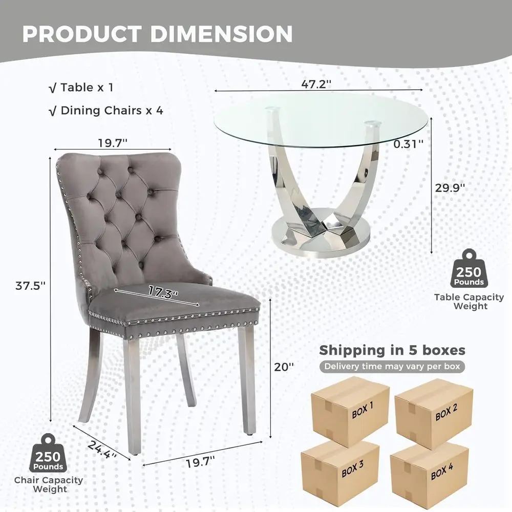 description