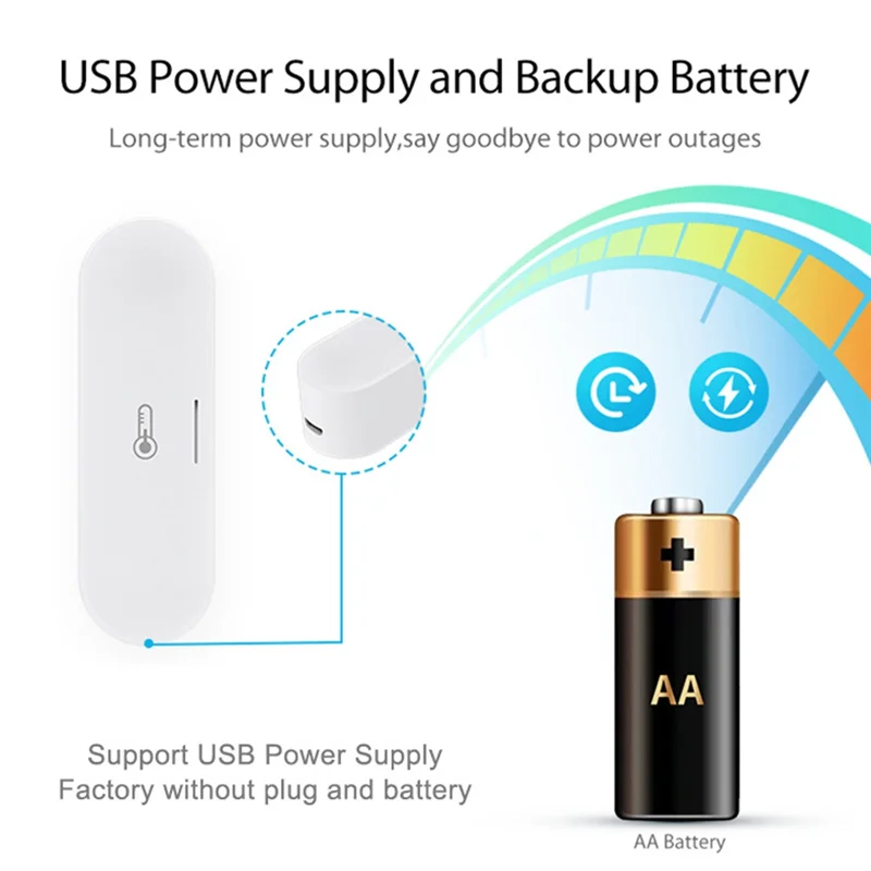 ABLL-Wifi Hygrometer Thermometer Sensor Smart Temperature Humidity Monitor Home Kit Voice Control Support And TUYA APP