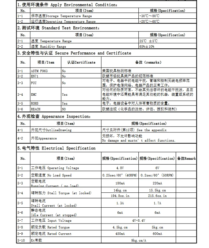 高速デジタルサーボモーター,rcカー,金属ギアコアモーター,ロボット,飛行機,航空機,diy,fs5115m,500-2500sec, 180 °, 15.5kg/cm