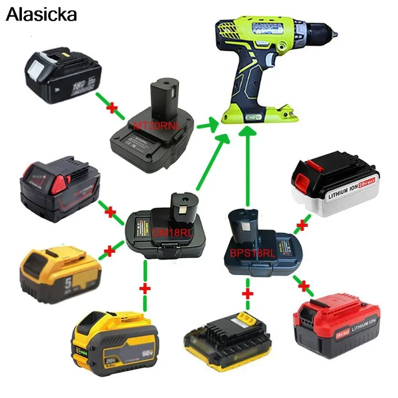 Imagem -03 - Adaptador para Makita Dewalt Milwaukee Porter-cabo Stanley Li-ion Bateria para Ryobi 18v Ferramenta Dm18rl Mt20rnl Adaptador Bps18rl