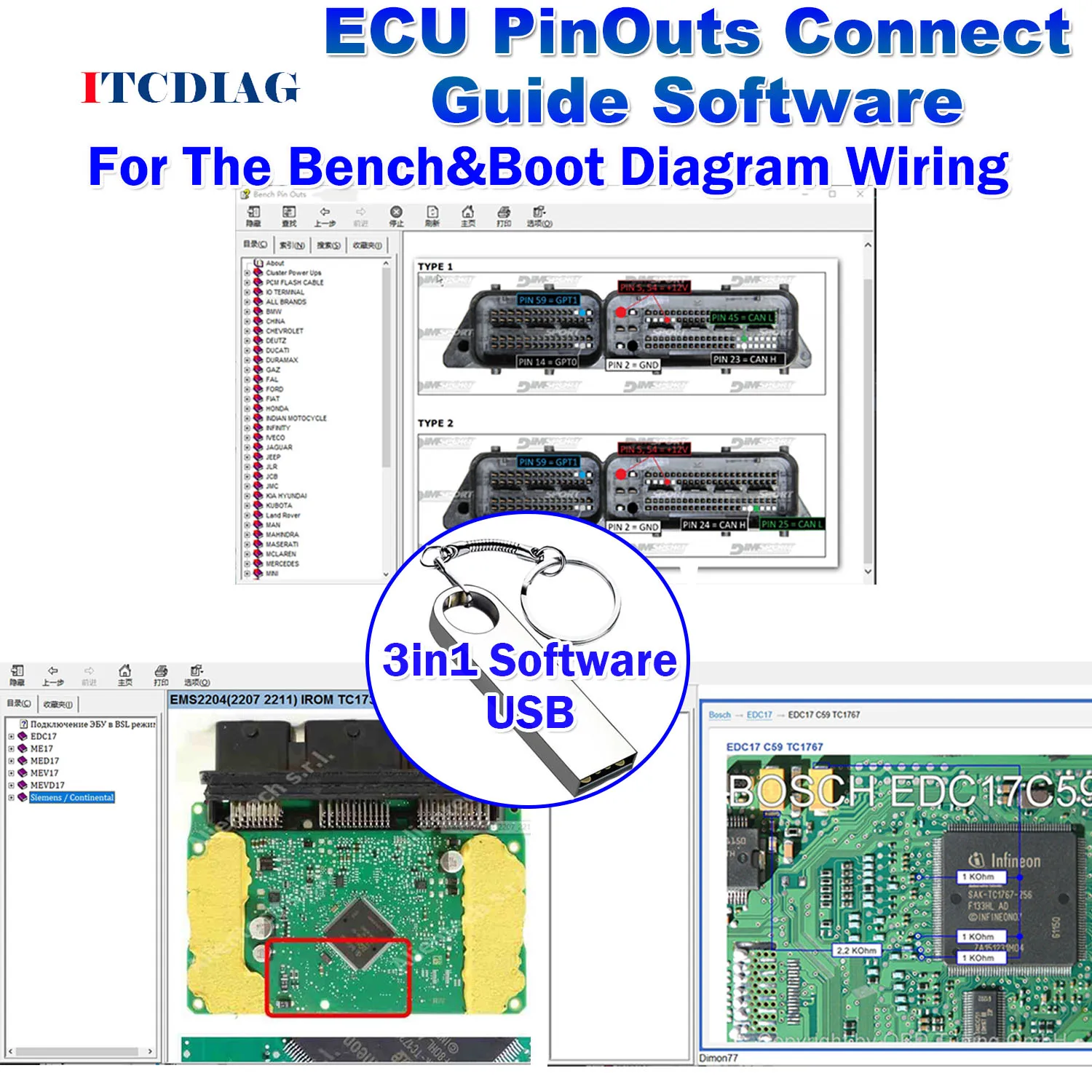 

ECU Connection Guide ECU Pin Outs 3in1 Software Boot ECU PinOut Connection To Control Unit For The Bench and Boot Diagram Wiring