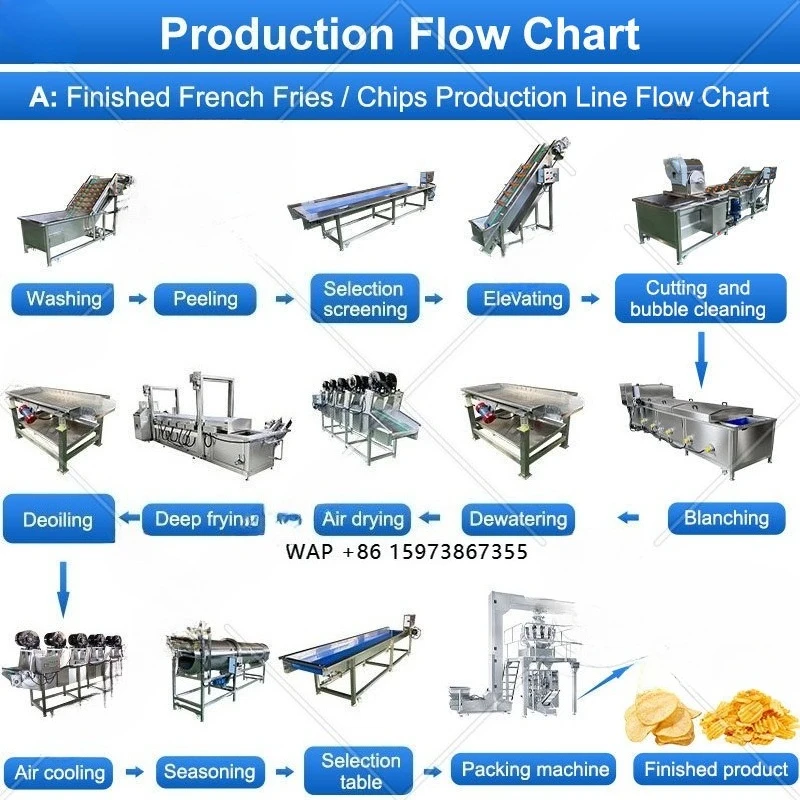 Máquina ORME para freír patatas fritas, línea de producción de patatas fritas, máquina para hacer patatas fritas crujientes