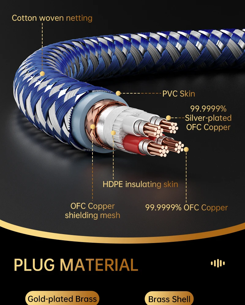 Serost HiFi 6,5mm Mono/Stereo TRS-Klinkenkabel Versilbertes OFC Sauerstofffreies Kupfer für Lautsprecher Mischpult E-Gitarre – Detail 7