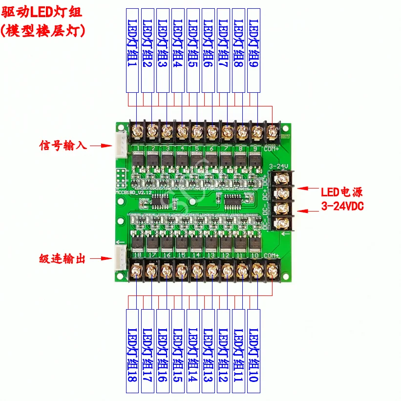 Sand Table Modelo Controlador de Luz, Multi-Channel LED Driver Board, 18 saídas, escada Stepping, Correndo Controle de Água