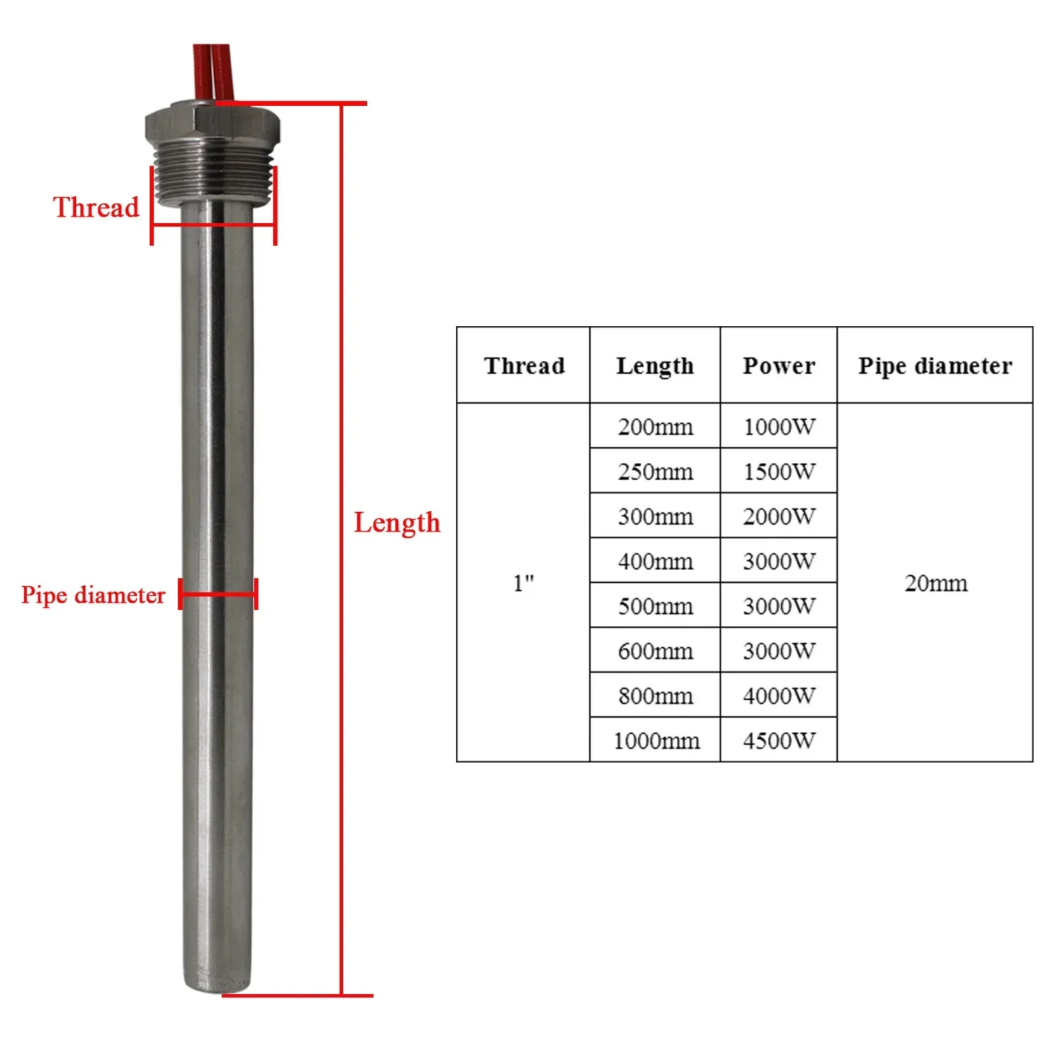 Tubular Heater 1/2