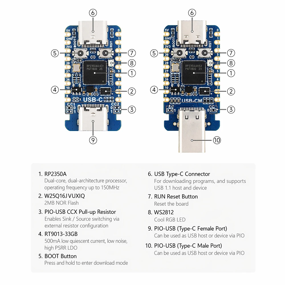 RP2350 USB-C Mini-Entwicklungsboard Dual-Core-Mikrocontroller mit Typ-C und GPIO für IoT-DIY-Projekte – Detail 4