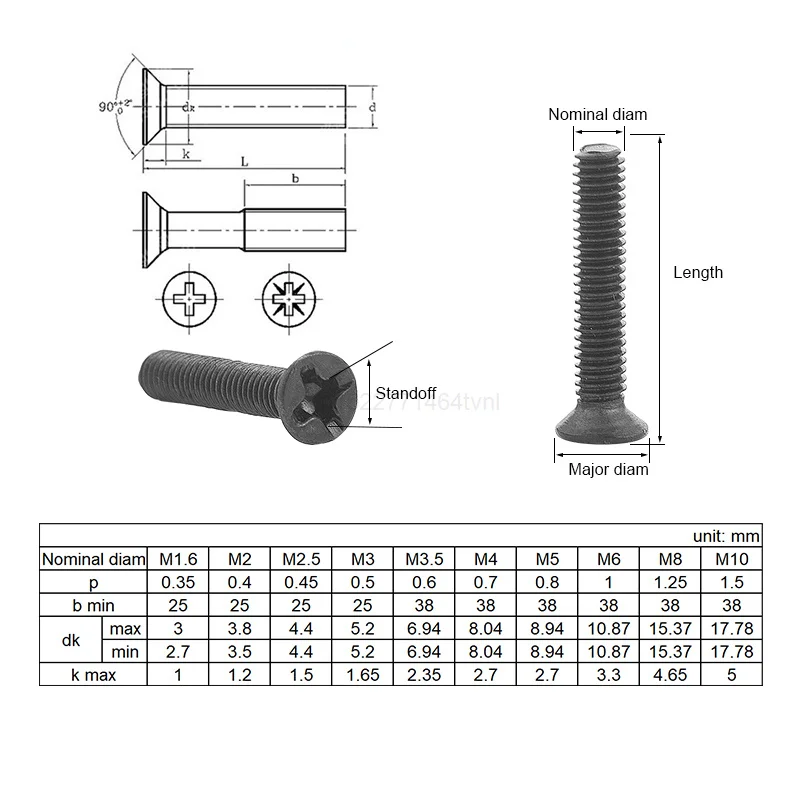 50pcs Countersunk Falt Head Phillips Screw M1.2 M1.4 M1.6 M1.7 M2 M2.5 M3 M4 M5 Carbon Steel Laptop Screw for Lenovo Samsung