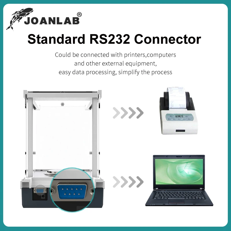 JOANLAB Precise Balance Lab Balance numérique Balance de précision Balance analytique électronique Gamme: 120 / 220g Résolution: 0.0001g