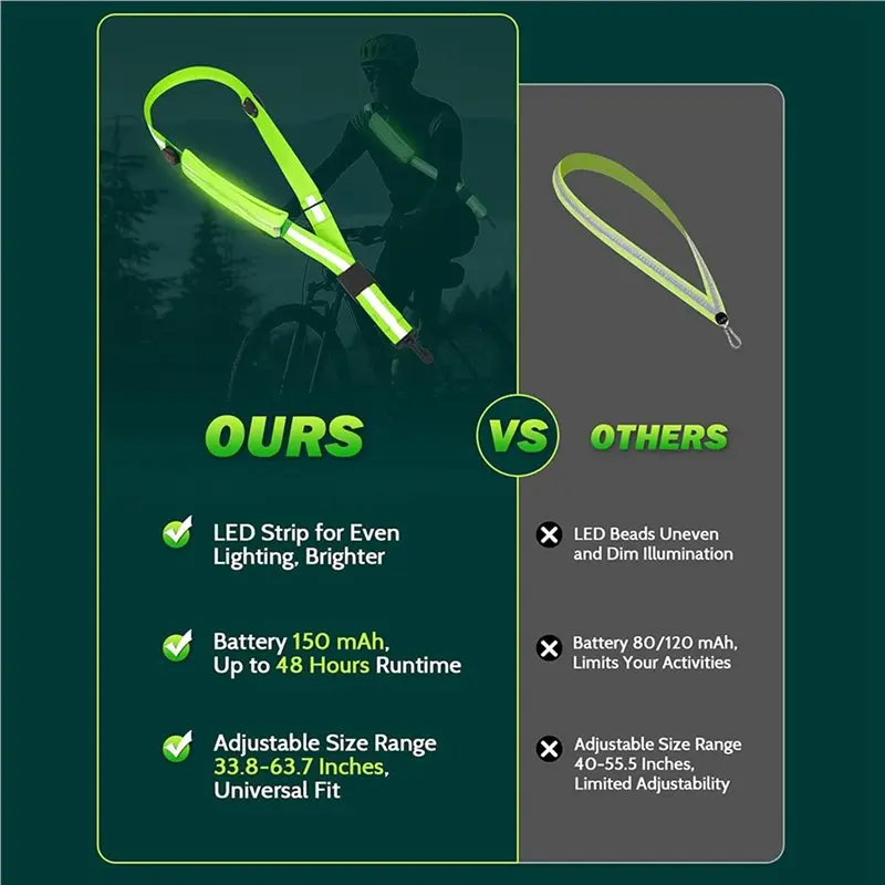 BTLIFE-2X LED Reflective Belt Sash With Phone Holder, High Visibility Reflective Running Gear Rechargeable Light