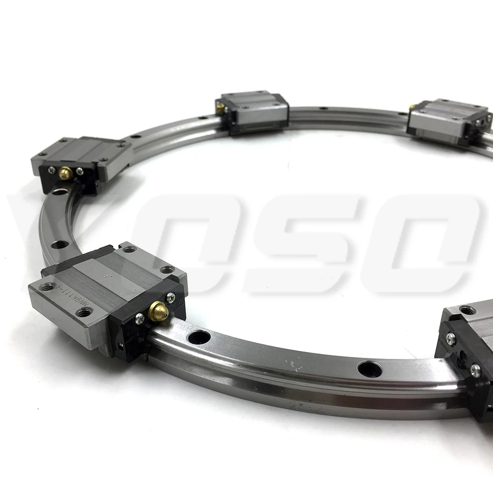 Leitfaden für lineare Leitungssysteme, Führungen für Radius-Kurven, Schienenführungen, Gleitblock, lineare Lagerschiene