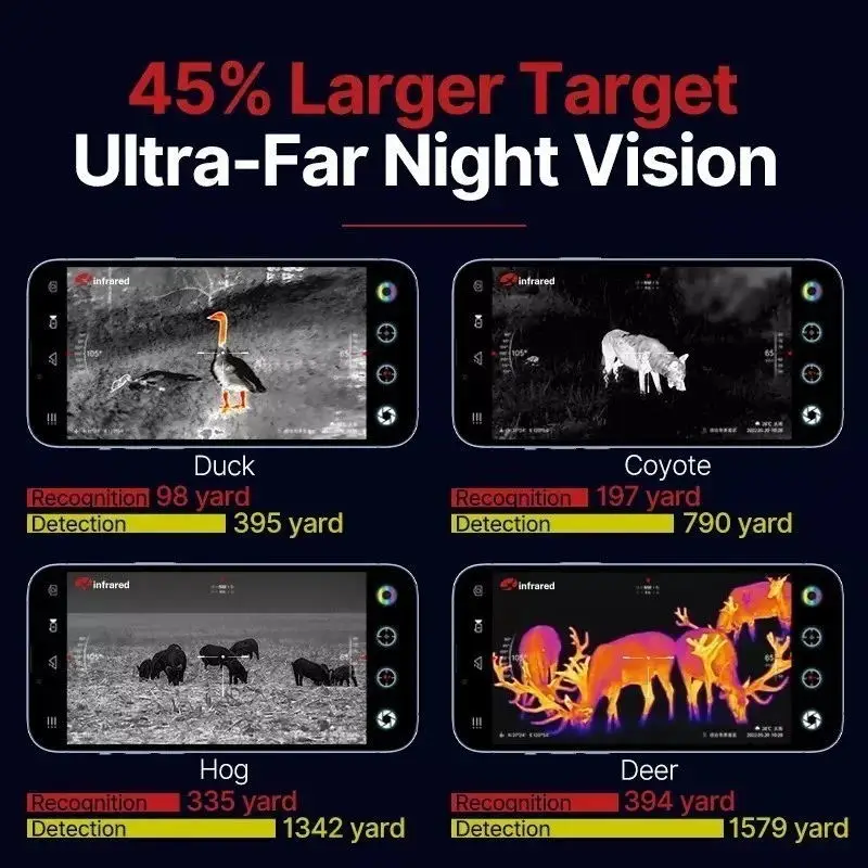 Infiray Infrared T2 PRO Thermal Imager Outdoor Hunting Monocular Thermal Camera 25Hz HD Night-Vision Thermal Scope With Laser