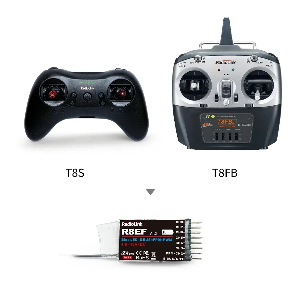 Radiolink R8EF 2.4 Ghz 8 ช่อง RC รองรับ S-Bus/PPM/PWM สัญญาณสําหรับ 8CH T8FB T8S RC เครื่องส่งสัญญาณ RC รถเรือเครื่องบิน