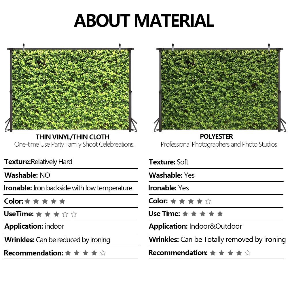 المناظر الطبيعية حديقة خلفية ، العشب الأخضر الأزهار ، حديقة الربيع المشهد ، الغابات التصوير خلفية ، غرفة المعيشة الديكور