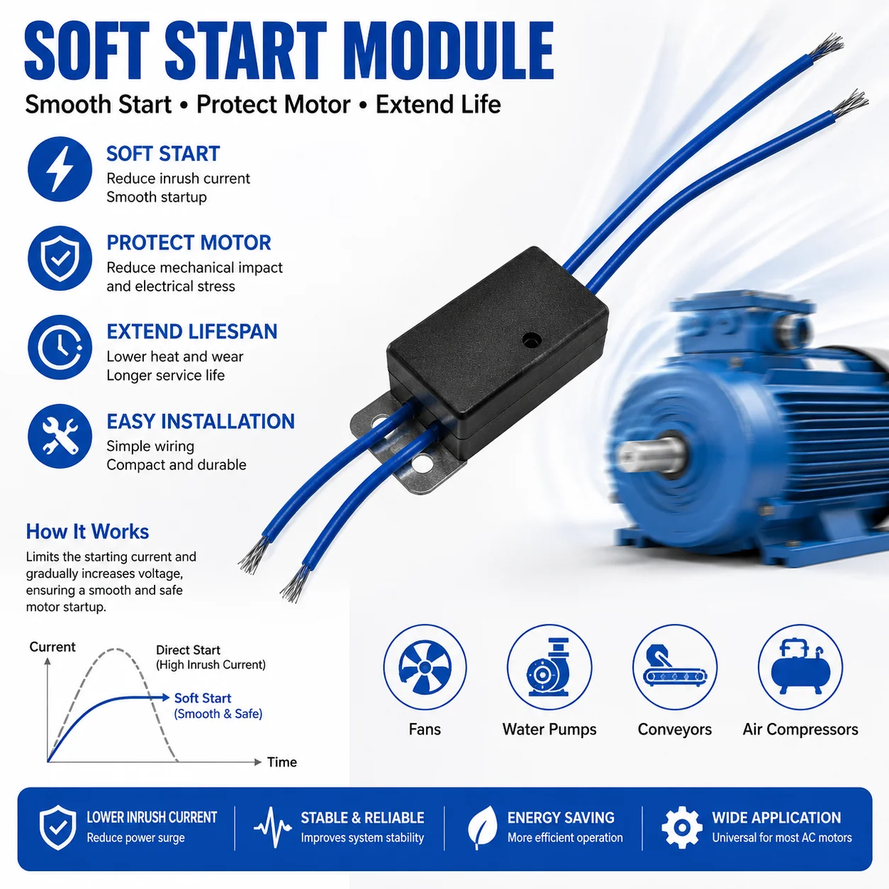 2PCS 20A Soft Start Module Soft Starter Board Smooth Start for Angle Grinder Cutting Machine