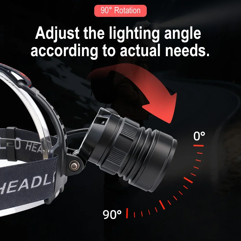 BORUiT V27 800LM Zoomable LED Headlamp Mirco USB Rechargeable Powerful COB Headlight Waterproof Camping Head Torch