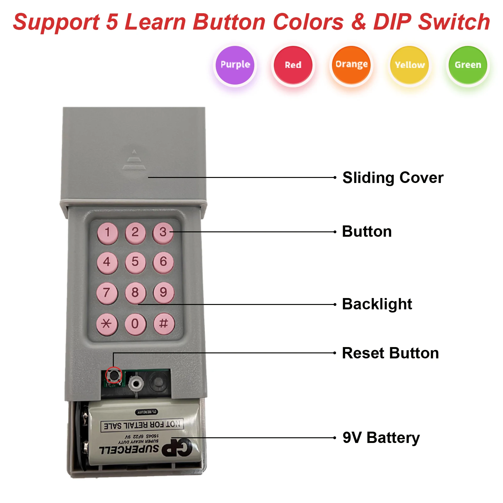 Wireless Garage Door Opener Entry System For Liftmaster 877MAX 377LM 977LM Remote Keyless Entry Keypad