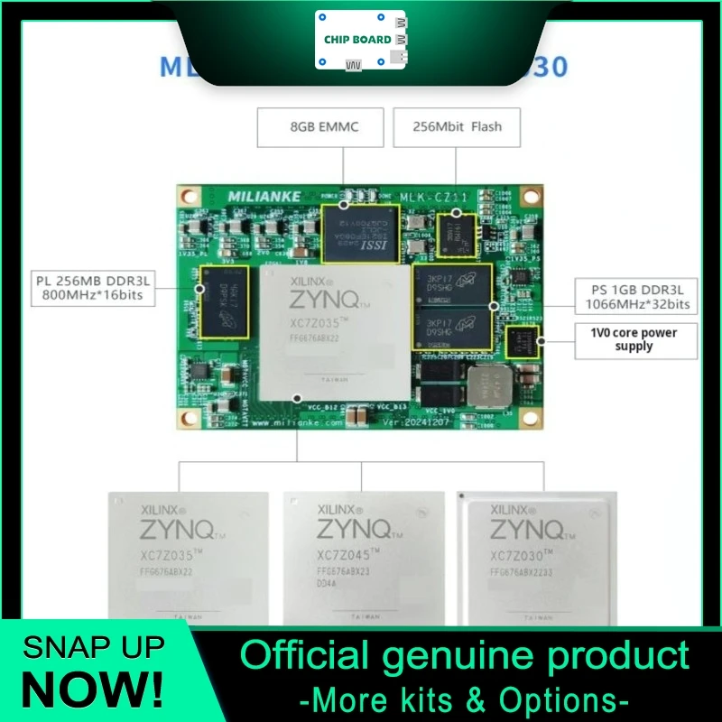 

MILINKER MLK-F29-CZ10/11-7030/7035/7045 FPGA Board