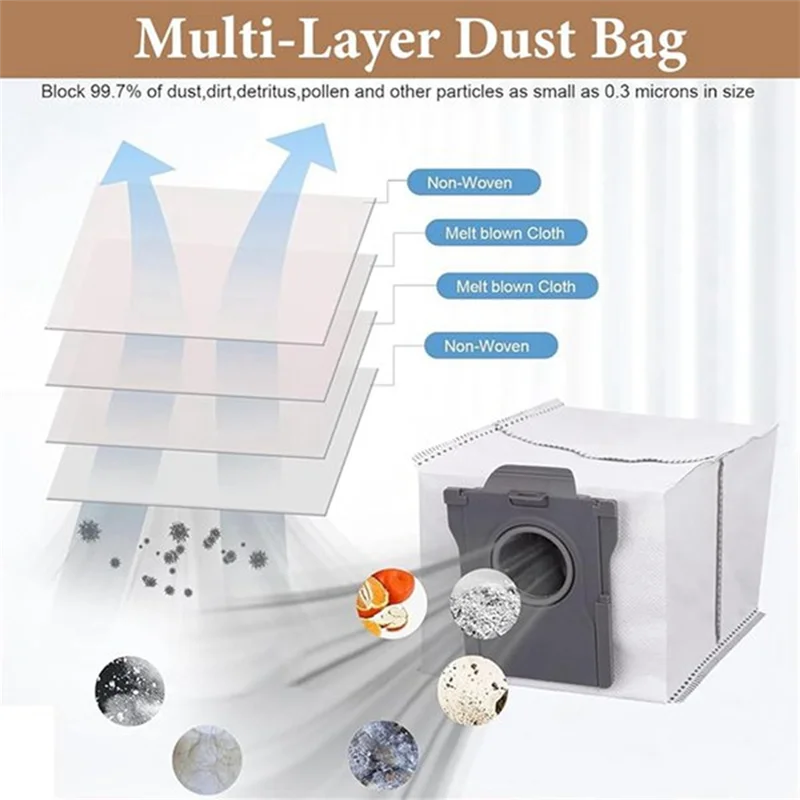 For Dreame Mova P50 Pro Ultra/ P10 Pro Ultra/ P10 Ultra Vacuum Spare Parts Tricut Side Brush Hepa Filter Mop Cloth Dust Bag HOT!