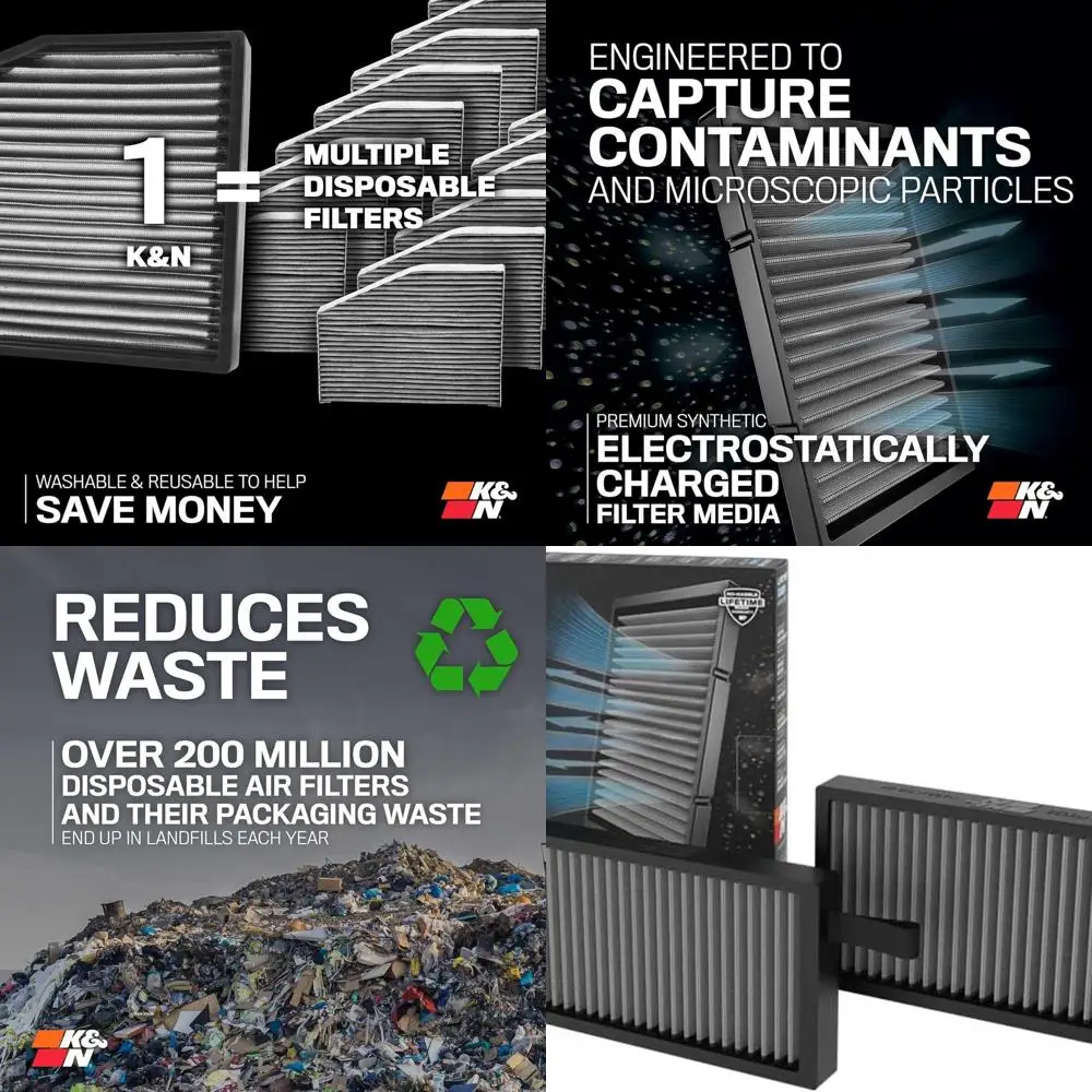 

LIFETIME Cabin Air Filter: Premium, Washable, Clean Air for your Cabin: Compatible with 2017-2023 Telsa: 3, Y, VF3023