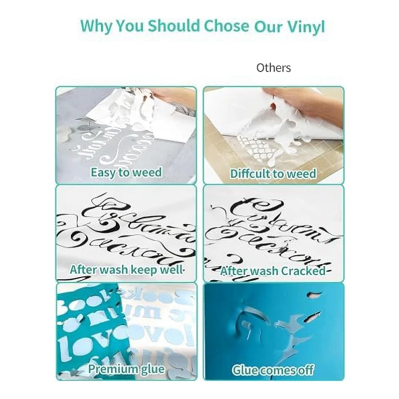 ไวนิลถ่ายเทความร้อนแบบกลิตเตอร์ 6 แพ็ค, ไวนิล HTV Iron-On ขนาด 30.5 X 91 ซม